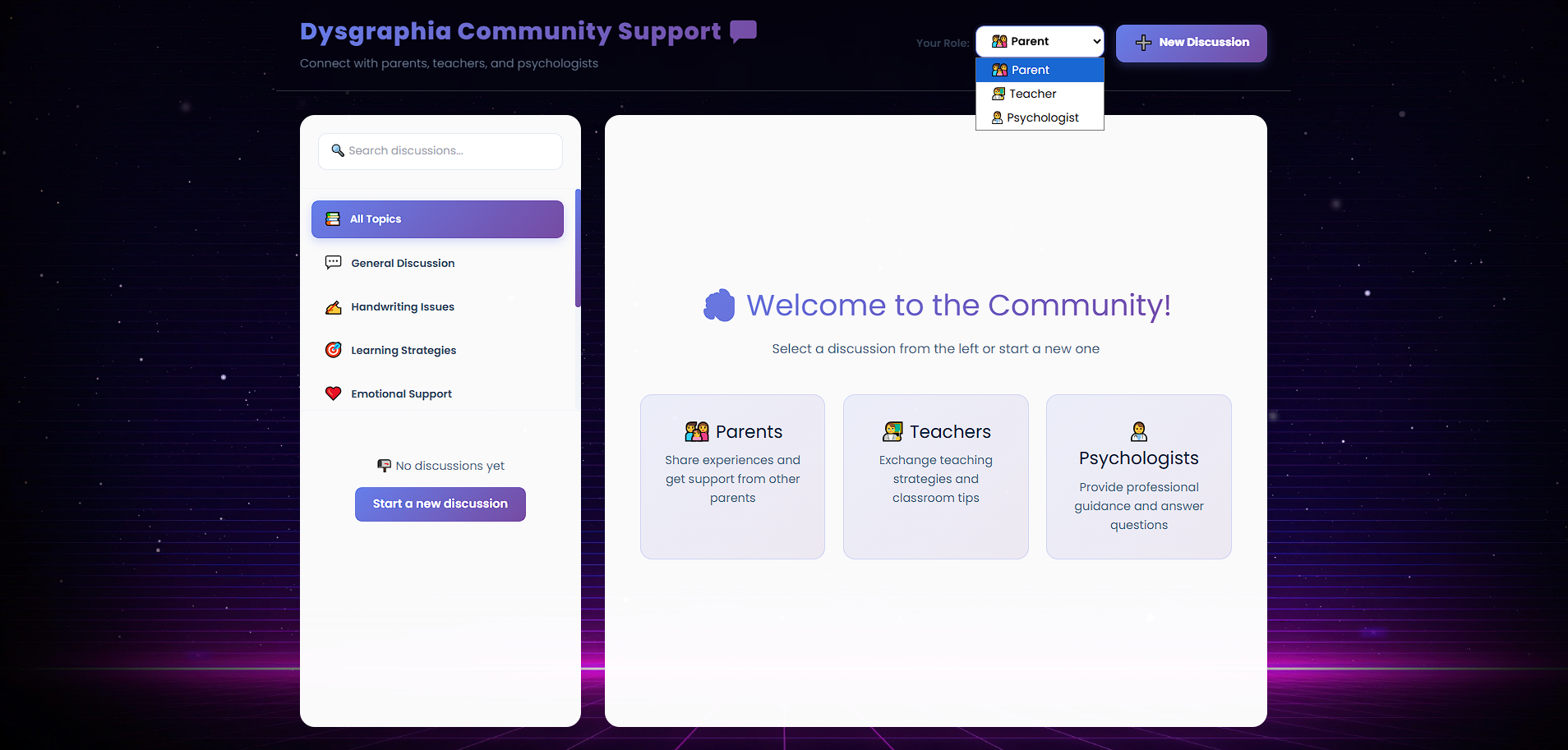 Community 2